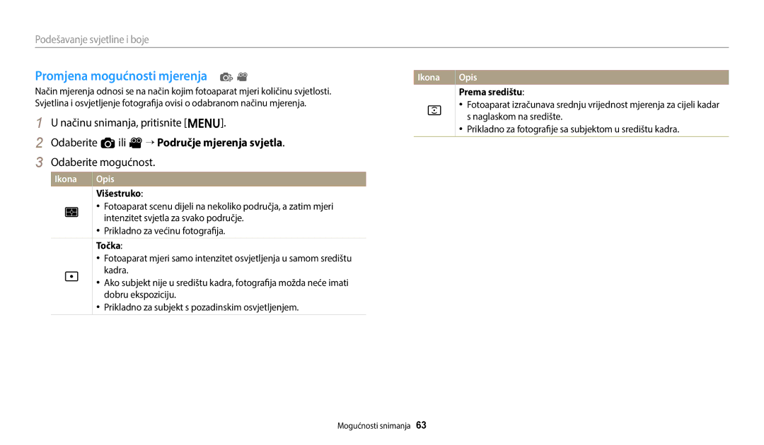 Samsung EC-ES95ZZBPWE3 Promjena mogućnosti mjerenja p, Odaberite a ili v “ Područje mjerenja svjetla, Višestruko, Točka 