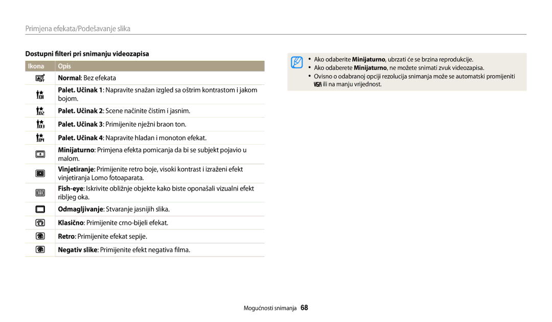 Samsung EC-ES95ZZBPBE3, EC-ES95ZZBPWE3 manual Dostupni filteri pri snimanju videozapisa 