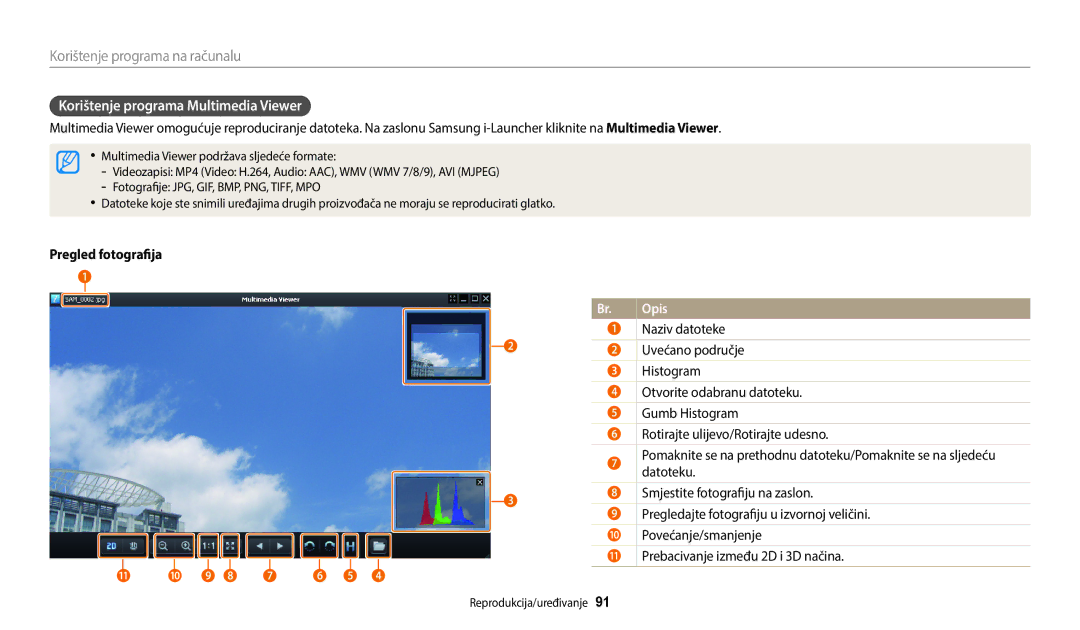 Samsung EC-ES95ZZBPWE3, EC-ES95ZZBPBE3 manual Korištenje programa Multimedia Viewer, Pregled fotografija, Naziv datoteke 