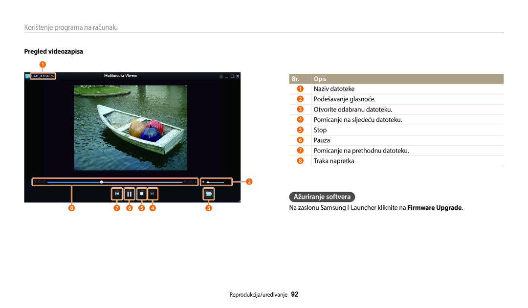 Samsung EC-ES95ZZBPBE3, EC-ES95ZZBPWE3 manual Ažuriranje softvera, Pregled videozapisa 