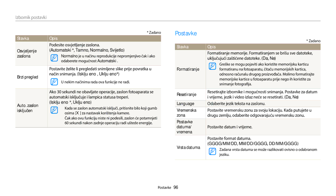 Samsung EC-ES95ZZBPBE3, EC-ES95ZZBPWE3 manual Postavke 