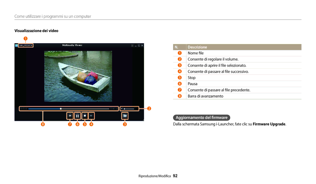 Samsung EC-ES95ZZBPWE3 manual Visualizzazione dei video, Barra di avanzamento 