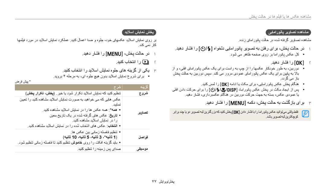 Samsung EC-ES99ZZBCWMK, EC-ES95ZZBDBSA manual ﺪﻴﻫﺩ ﺭﺎﺸﻓ ﺍﺭ o, ﺪﻴﻫﺩ ﺭﺎﺸﻓ ﺍﺭ m ﻪﻤﮐﺩ ،ﺶﺨﭘ ﺖﻟﺎﺣ ﻪﺑ ﺖﺸﮔﺯﺎﺑ یﺍﺮﺑ, ﺪﻳﻼﺳﺍ ﺶﻳﺎﻤﻧ ﺶﺨﭘ 