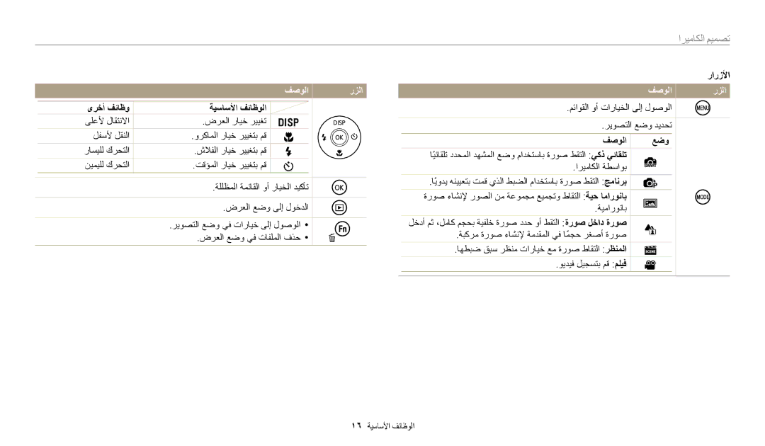 Samsung EC-ES99ZZBCBMK, EC-ES99ZZBCWMK, EC-ES95ZZBDBSA, EC-ES95ZZBDWSA ﻒﺻﻮﻟﺍ ﺭﺰﻟﺍ, ﻯﺮﺧﺃ ﻒﺋﺎﻇﻭ ﺔﻴﺳﺎﺳﻷﺍ ﻒﺋﺎﻇﻮﻟﺍ, ﻒﺻﻮﻟﺍ ﻊﺿﻭ 