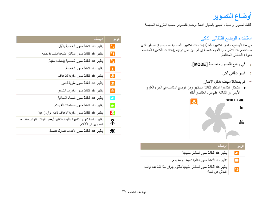 Samsung EC-ES9ZZZBDSSA manual ريوصتلا عاضوأ, يكذلا يئاقلتلا عضولا مادختسا, طغضا ،ريوصتلا عضو يف1, يكذ يئاقلت رتخا2 