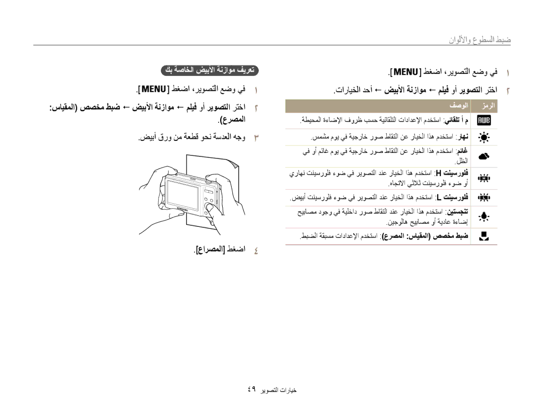 Samsung EC-ES9ZZZBDSSA manual عرصملا ضيبأ قرو نم ةعطق وحن ةسدعلا هجو, عارصملا طغضا4, كب ةصاخلا ضيبلأا ةنزاوم فيرعت 