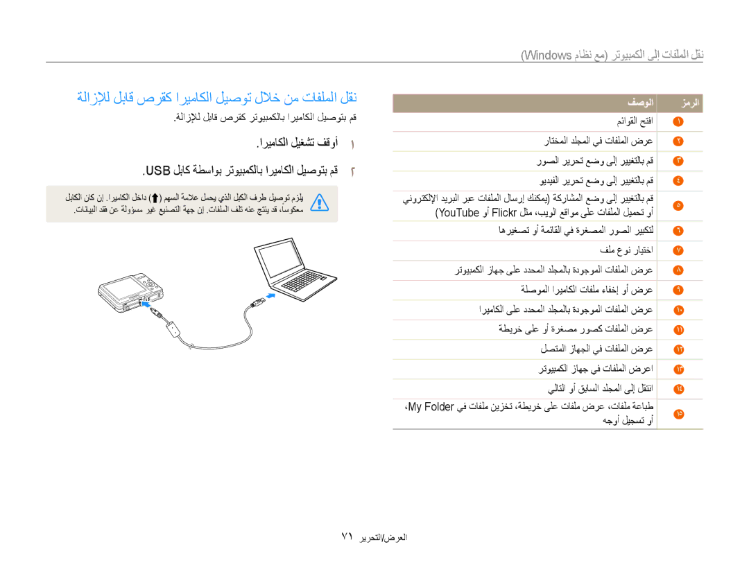 Samsung EC-ES9ZZZBDSSA, EC-ES9ZZZBABE1 manual ةلازلإل لباق صرقك اريماكلا ليصوت للاخ نم تافلملا لقن, 71 العرض/التحرير 