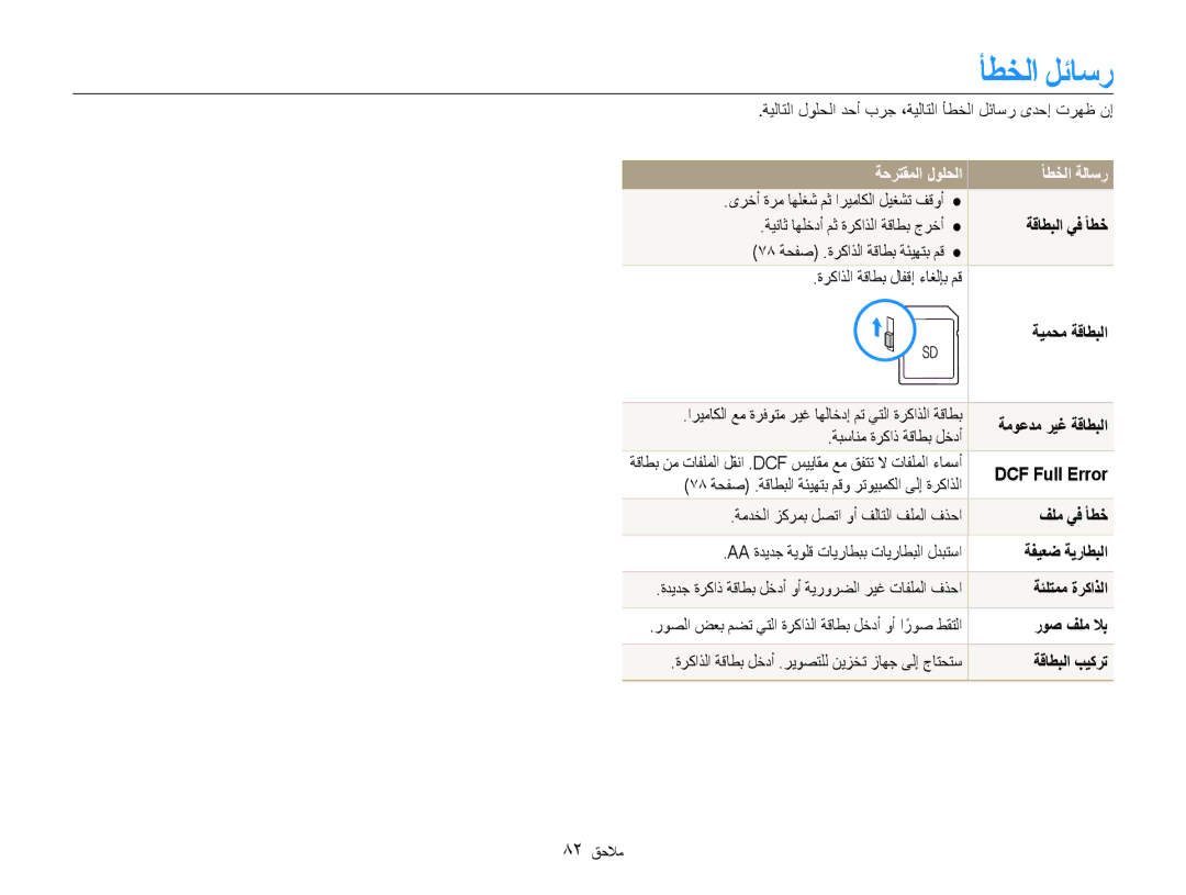 Samsung EC-ES9ZZZBABIL, EC-ES9ZZZBABE1, EC-ES9ZZZBABRU, EC-ES9ZZZBASAE manual أطخلا لئاسر, ةحرتقملا لولحلا أطخلا ةلاسر 