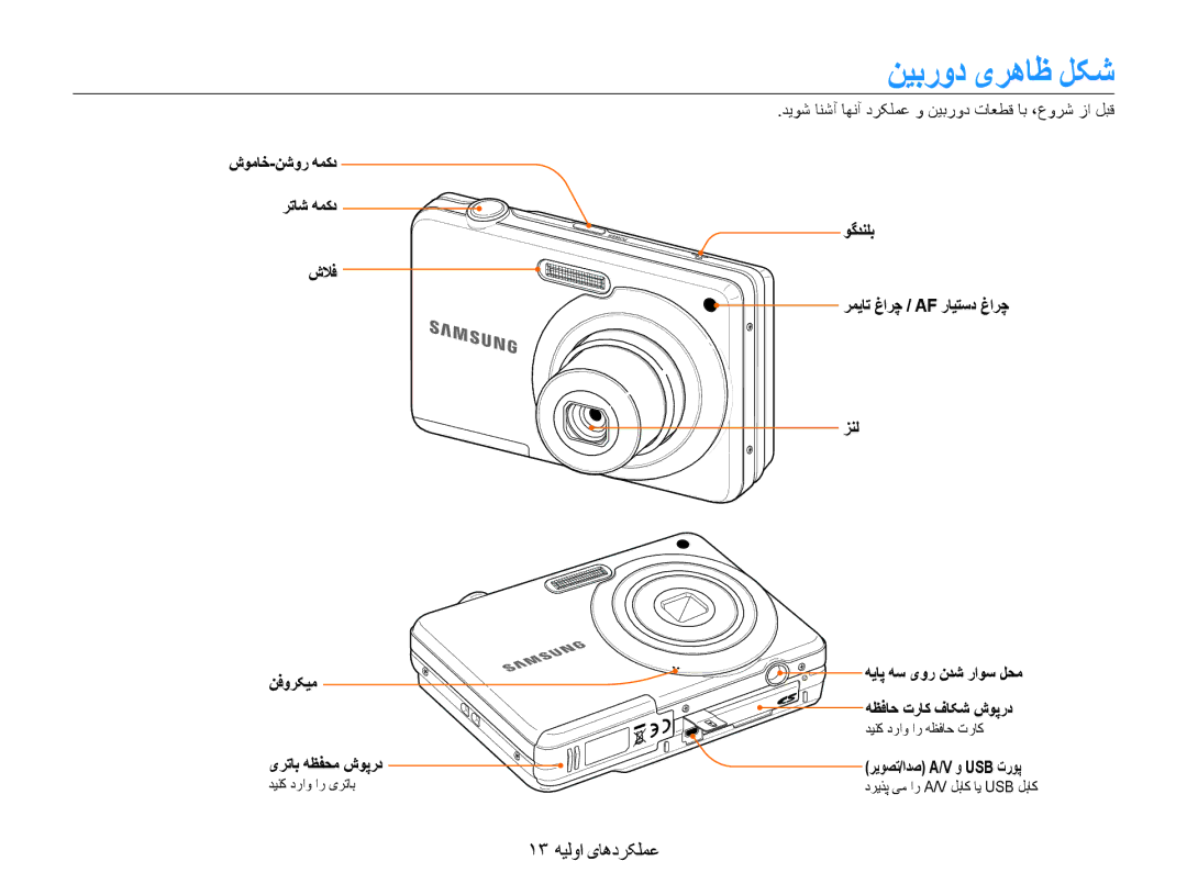 Samsung EC-ES9ZZZDABME نیبرود یرهاظ لکش, 13 عملکردهای اولیه, شلاف نفورکیم یرتاب هظفحم شوپرد, ریوصت/ادص A/V و Usb تروپ 