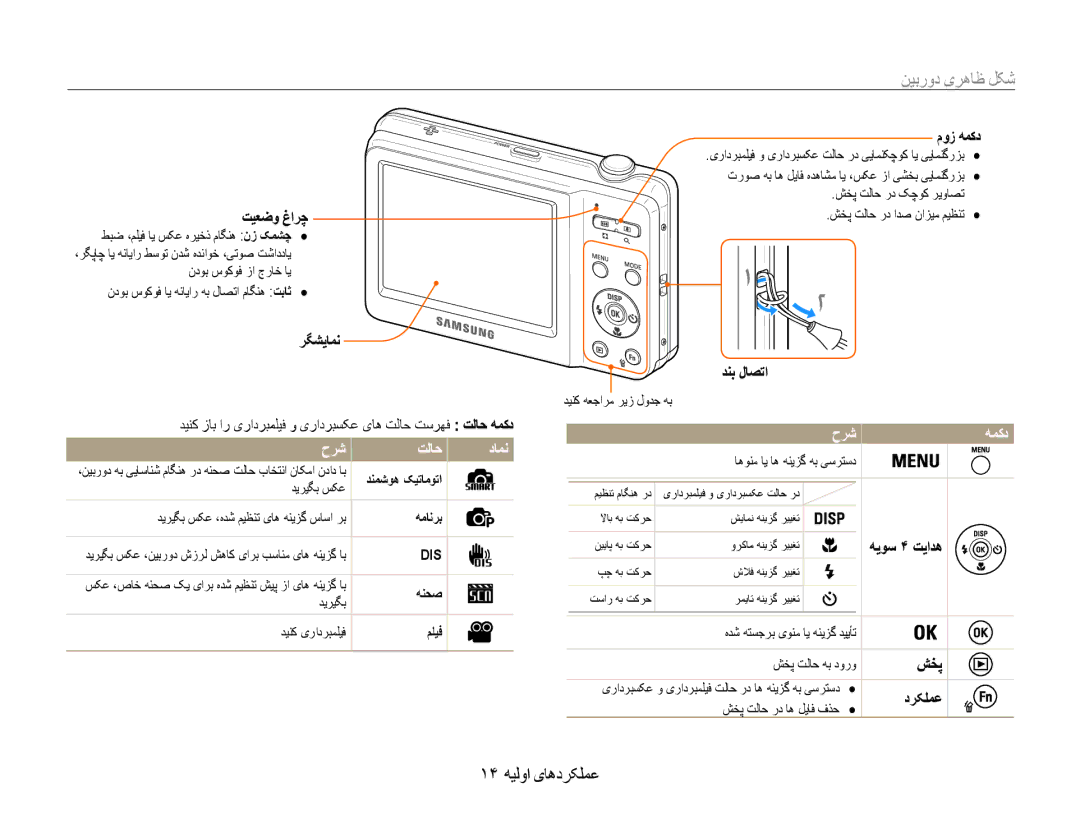 Samsung EC-ES9ZZZDASME, EC-ES9ZZZBABE1, EC-ES9ZZZBABRU manual شکل ظاهری دوربین, 14 عملکردهای اولیه, حرش همکد تلاح دامن 