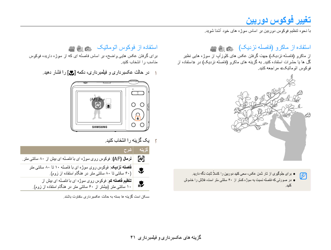 Samsung EC-ES9ZZZDABIR, EC-ES9ZZZBABE1 manual نیبرود سوکوف رییغت, کیتاموتا سوکوف زا هدافتسا, کیدزن هلصاف ورکام زا هدافتسا 