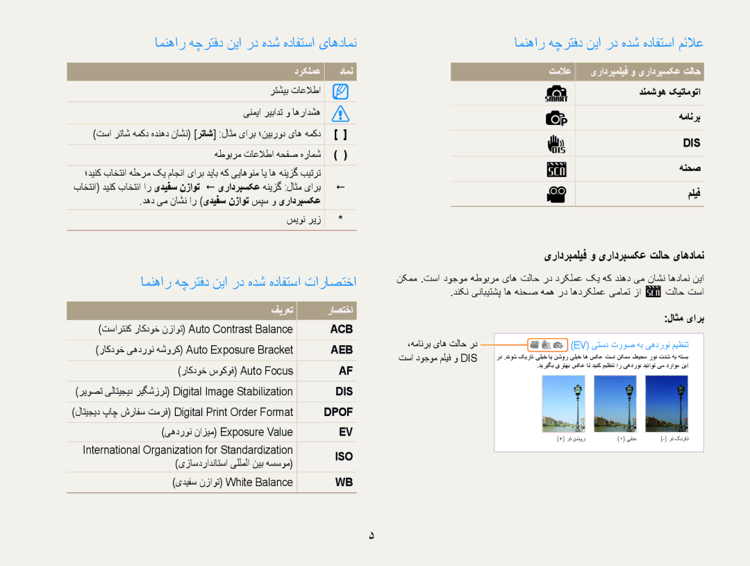 Samsung EC-ES9ZZZBDSSA manual امنهار هچرتفد نیا رد هدش هدافتسا یاهدامن, یرادربملیف و یرادربسکع تلاح یاهدامن, درکلمع دامن 