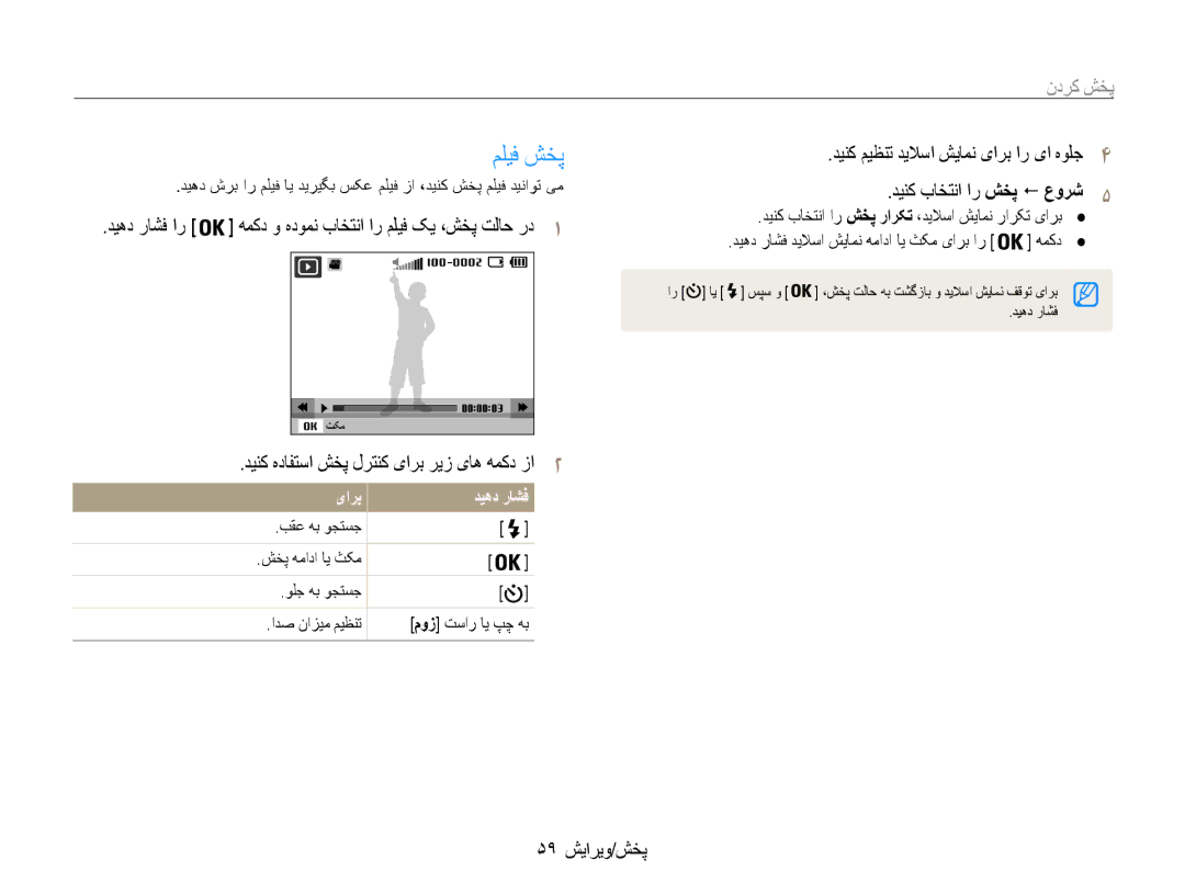 Samsung EC-ES9ZZZDAPIR manual ملیف شخپ, دینک میظنت دیلاسا شیامن یارب ار یا هولج, دینک باختنا ار شخپ ! عورش دیهد راشف ار 