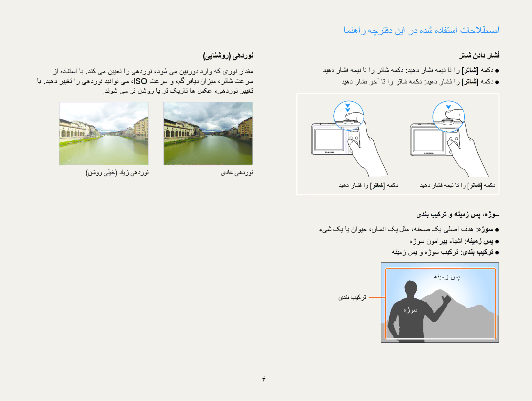 Samsung EC-ES9ZZZBASTR manual امنهار هچرتفد نیا رد هدش هدافتسا تاحلاطصا, دیهد راشف ار رتاش همکد, هنیمز سپ یدنب بیکرت 