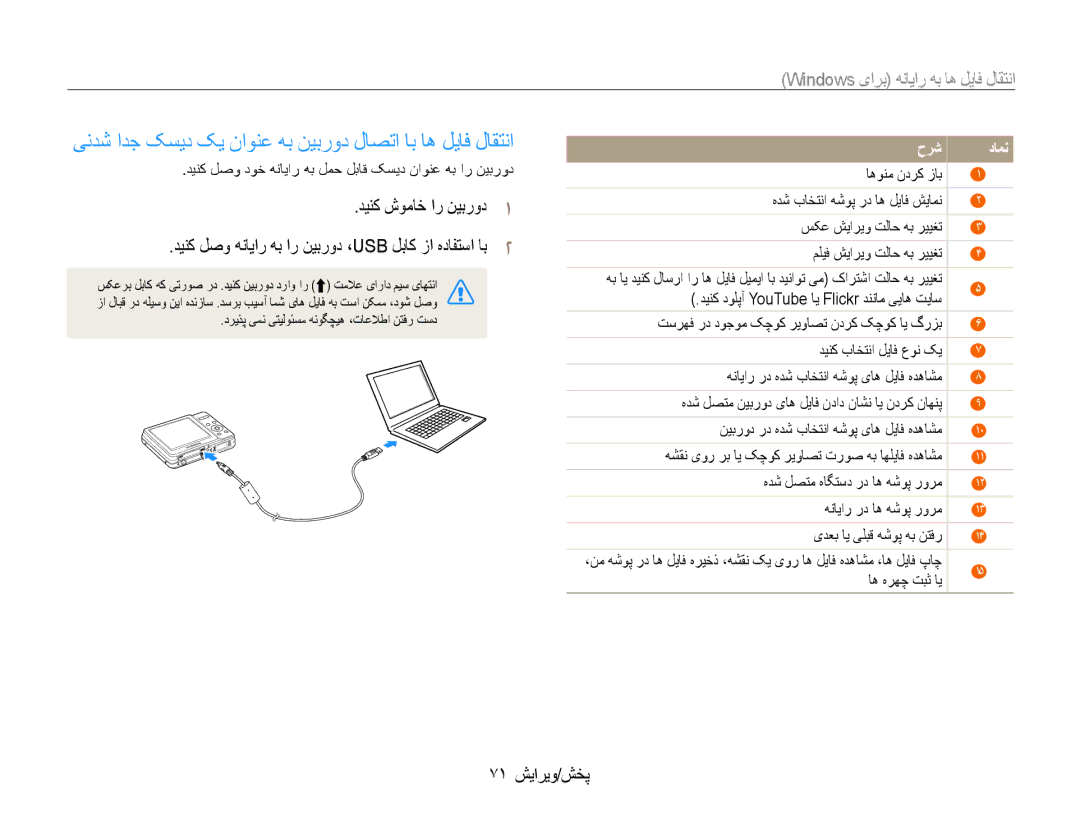 Samsung EC-ES9ZZZBDSSA, EC-ES9ZZZBABE1 manual یندش ادج کسید کی ناونع هب نیبرود لاصتا اب اه لیاف لاقتنا, 71 پخش/ویرایش 