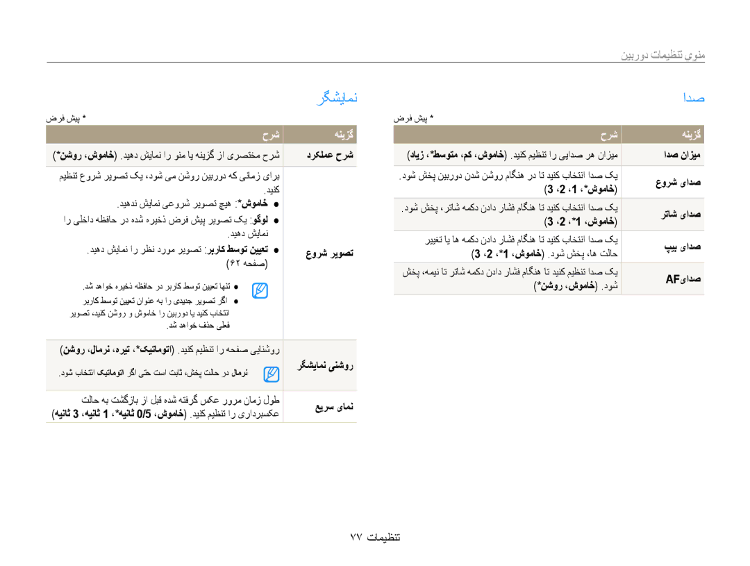 Samsung EC-ES9ZZZBASKE, EC-ES9ZZZBABE1, EC-ES9ZZZBABRU, EC-ES9ZZZBASAE manual رگشیامن, منوی تنظیمات دوربین, 77 تنظیمات 