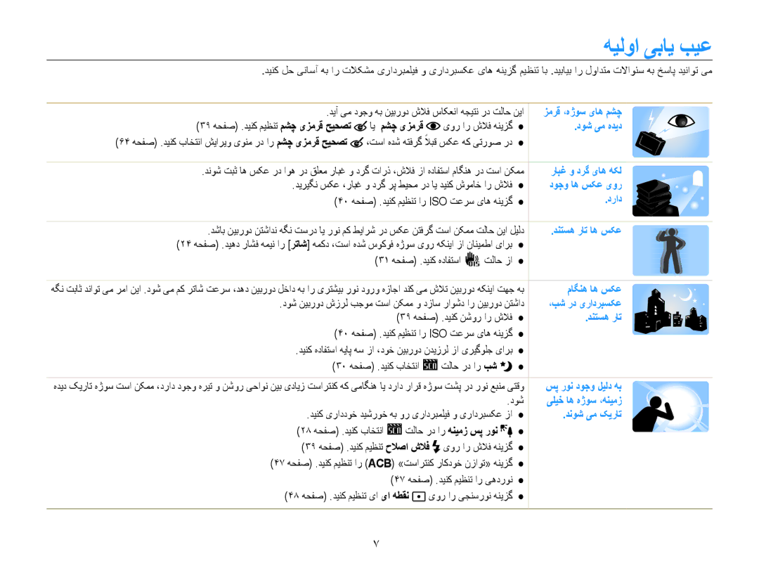 Samsung EC-ES9ZZZDARME, EC-ES9ZZZBABE1, EC-ES9ZZZBABRU, EC-ES9ZZZBASAE manual هیلوا یبای بیع, تلاح رد ار هنیمز سپ رون 