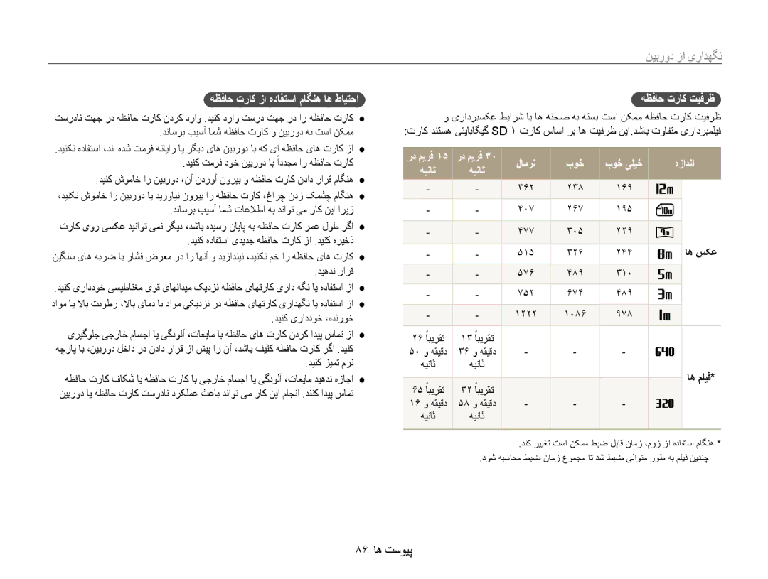 Samsung EC-ES9ZZZDARIR 86 پیوست ها, هظفاح تراک زا هدافتسا ماگنه اه طایتحا هظفاح تراک تیفرظ, بوخ بوخ یلیخ هزادنا, اه سکع 