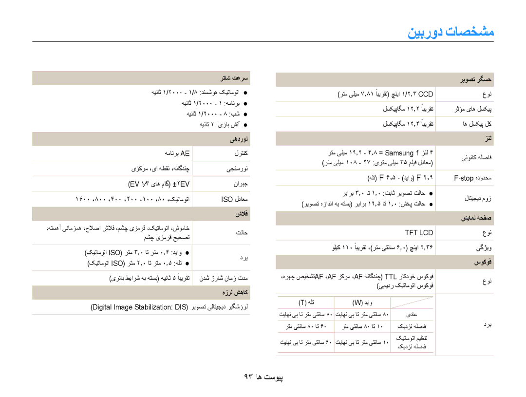 Samsung EC-ES9ZZZBDSSA, EC-ES9ZZZBABE1, EC-ES9ZZZBABRU, EC-ES9ZZZBASAE, EC-ES9ZZZBDBSA manual نیبرود تاصخشم, 93 پیوست ها 