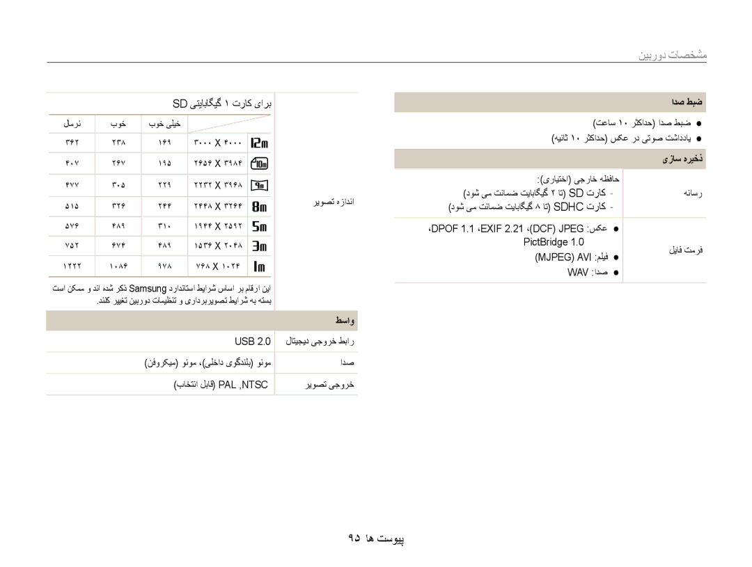 Samsung EC-ES9ZZZDARME, EC-ES9ZZZBABE1, EC-ES9ZZZBABRU, EC-ES9ZZZBASAE, EC-ES9ZZZBDBSA 95 پیوست ها, طساو, ادص طبض, یزاس هریخذ 