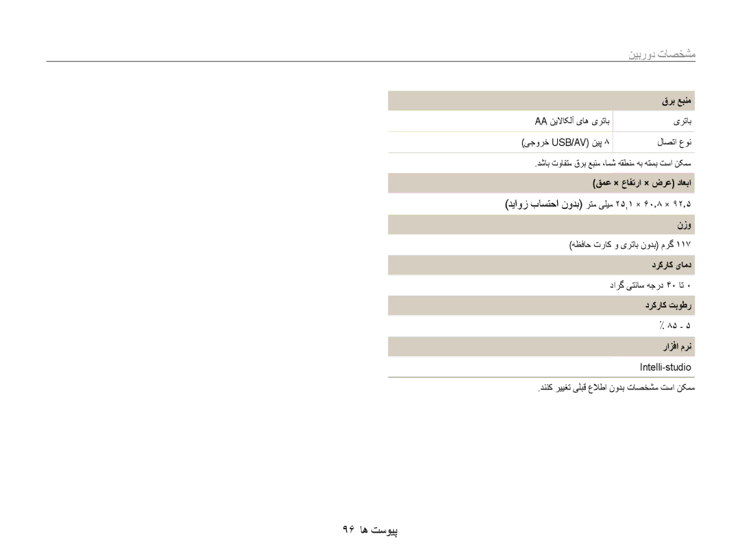 Samsung EC-ES9ZZZBABAE, EC-ES9ZZZBABE1, EC-ES9ZZZBABRU, EC-ES9ZZZBASAE, EC-ES9ZZZBDBSA, EC-ES9ZZZBAPKE manual 96 پیوست ها 