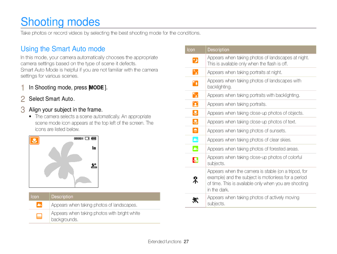 Samsung EC-ES9ZZZBAPE2, EC-ES9ZZZBABE1 Shooting modes, Using the Smart Auto mode, Shooting mode, press Select Smart Auto 