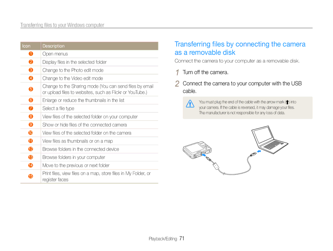 Samsung EC-ES9ZZZBASTR, EC-ES9ZZZBABE1, EC-ES9ZZZBAPE1 manual Icon, Connect the camera to your computer as a removable disk 