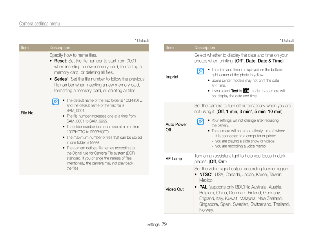 Samsung EC-ES9ZZZDASME Specify how to name files, Memory card, or deleting all files, File No, Imprint, Auto Power, Off 