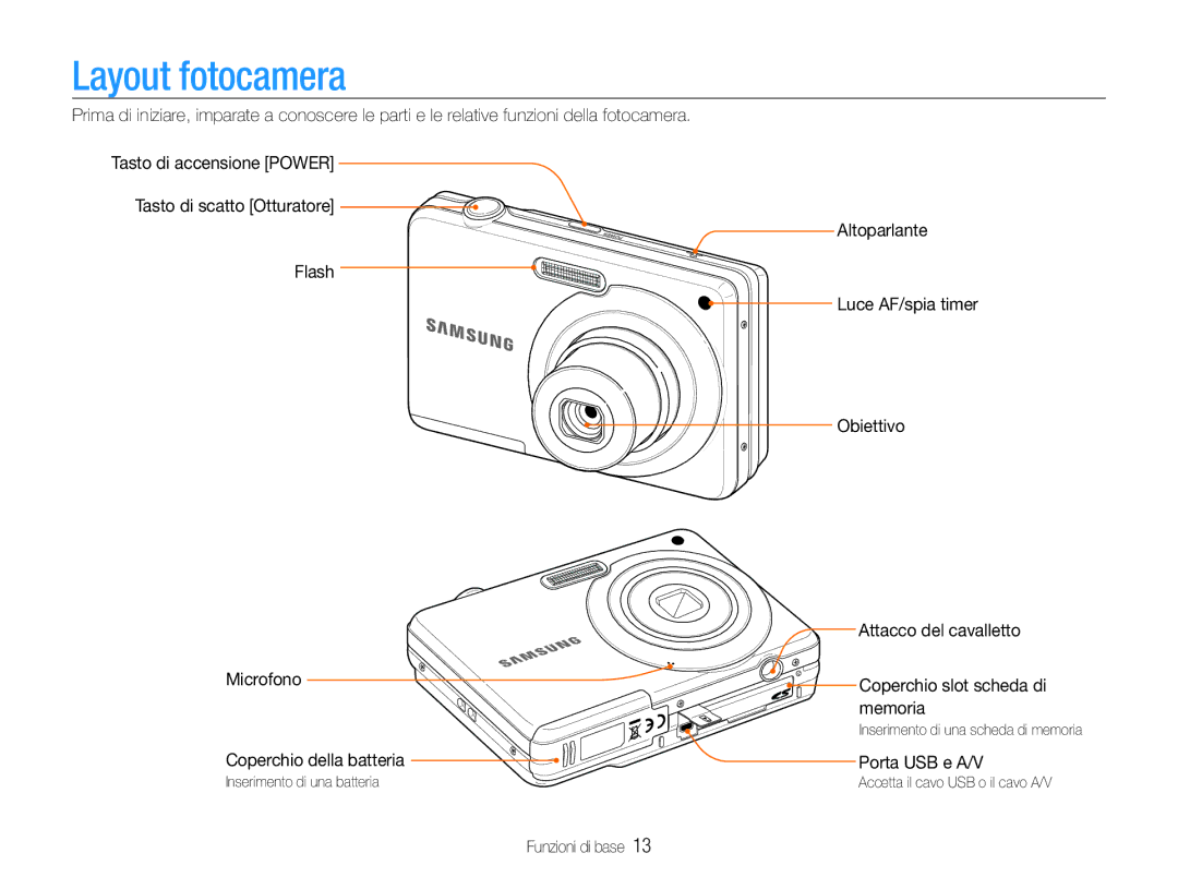 Samsung EC-ES9ZZZBABE1, EC-ES9ZZZBAPE1 manual Layout fotocamera, Porta USB e A/V 