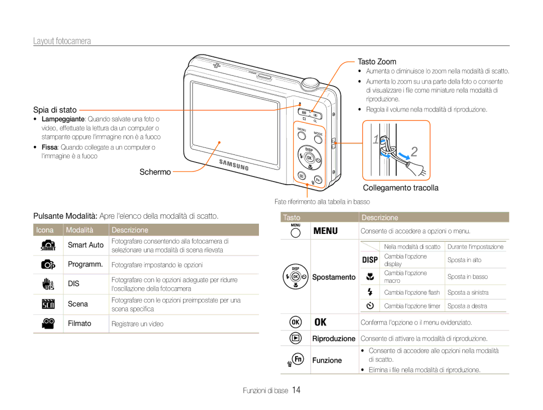 Samsung EC-ES9ZZZBAPE1, EC-ES9ZZZBABE1 manual Layout fotocamera, Icona Modalità Descrizione, Tasto 