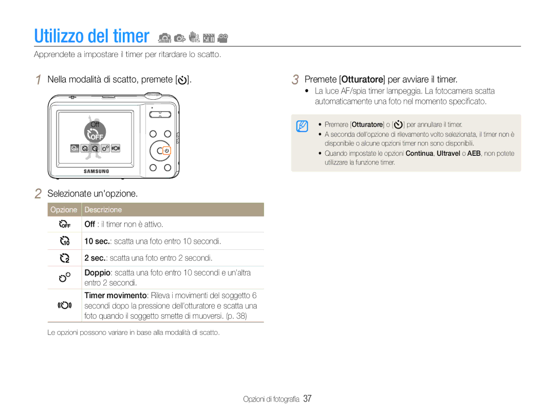 Samsung EC-ES9ZZZBABE1, EC-ES9ZZZBAPE1 manual Utilizzo del timer, Premete Otturatore per avviare il timer 