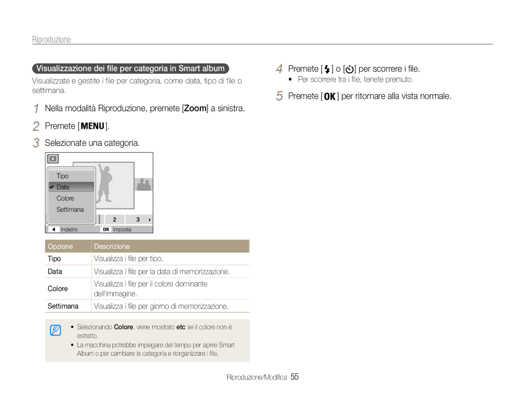 Samsung EC-ES9ZZZBABE1, EC-ES9ZZZBAPE1 manual Riproduzione, Visualizzazione dei file per categoria in Smart album 