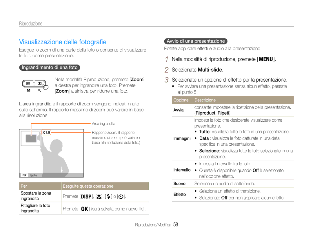 Samsung EC-ES9ZZZBAPE1 manual Visualizzazione delle fotografie, Selezionate Multi-slide, Ingrandimento di una foto 