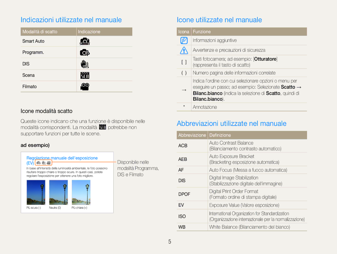 Samsung EC-ES9ZZZBABE1 Indicazioni utilizzate nel manuale, Icone utilizzate nel manuale, Icone modalità scatto 