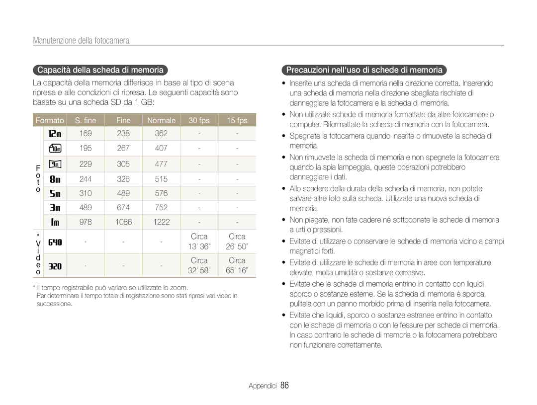Samsung EC-ES9ZZZBAPE1 manual Capacità della scheda di memoria, Precauzioni nelluso di schede di memoria, 169 238 362 