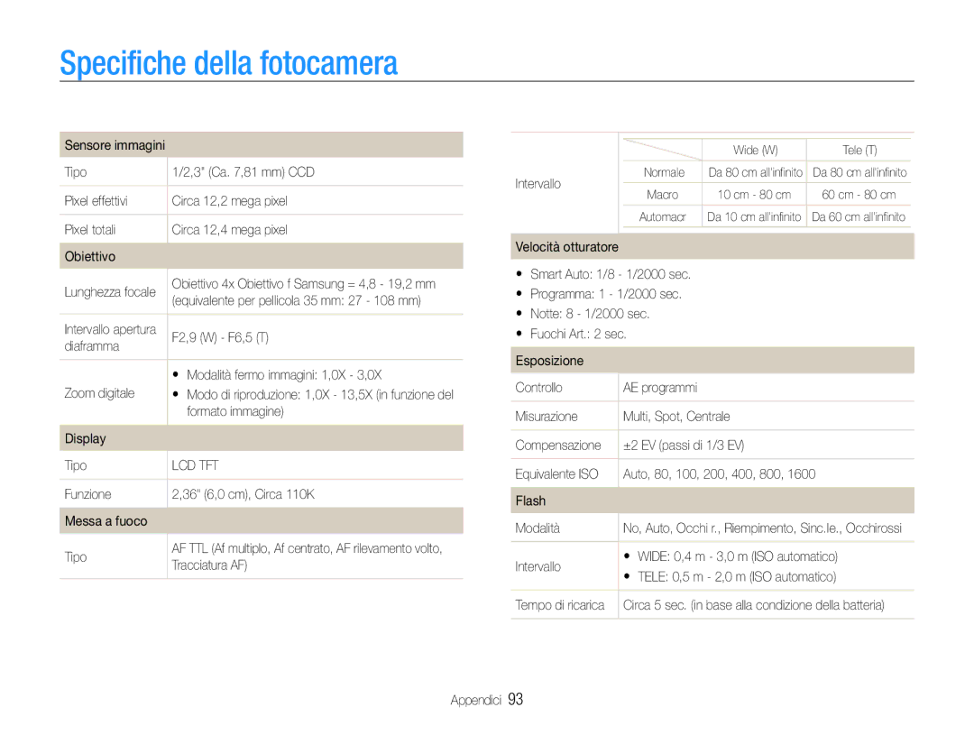 Samsung EC-ES9ZZZBABE1, EC-ES9ZZZBAPE1 manual Specifiche della fotocamera 