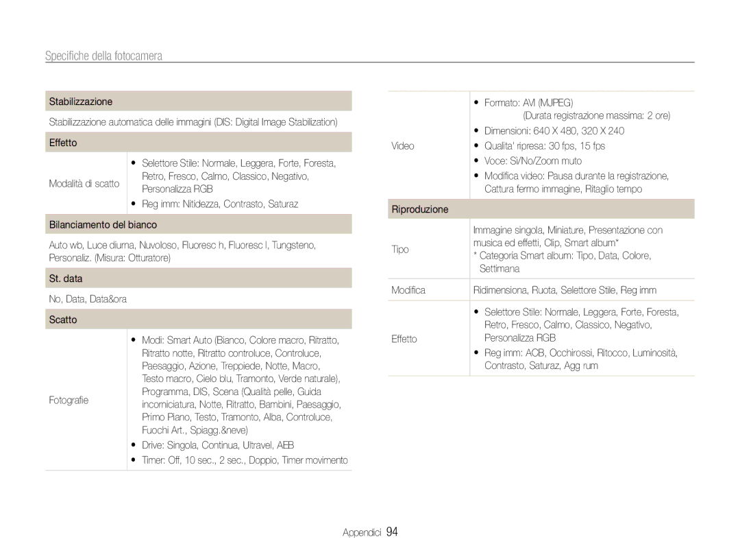 Samsung EC-ES9ZZZBAPE1, EC-ES9ZZZBABE1 manual Specifiche della fotocamera 