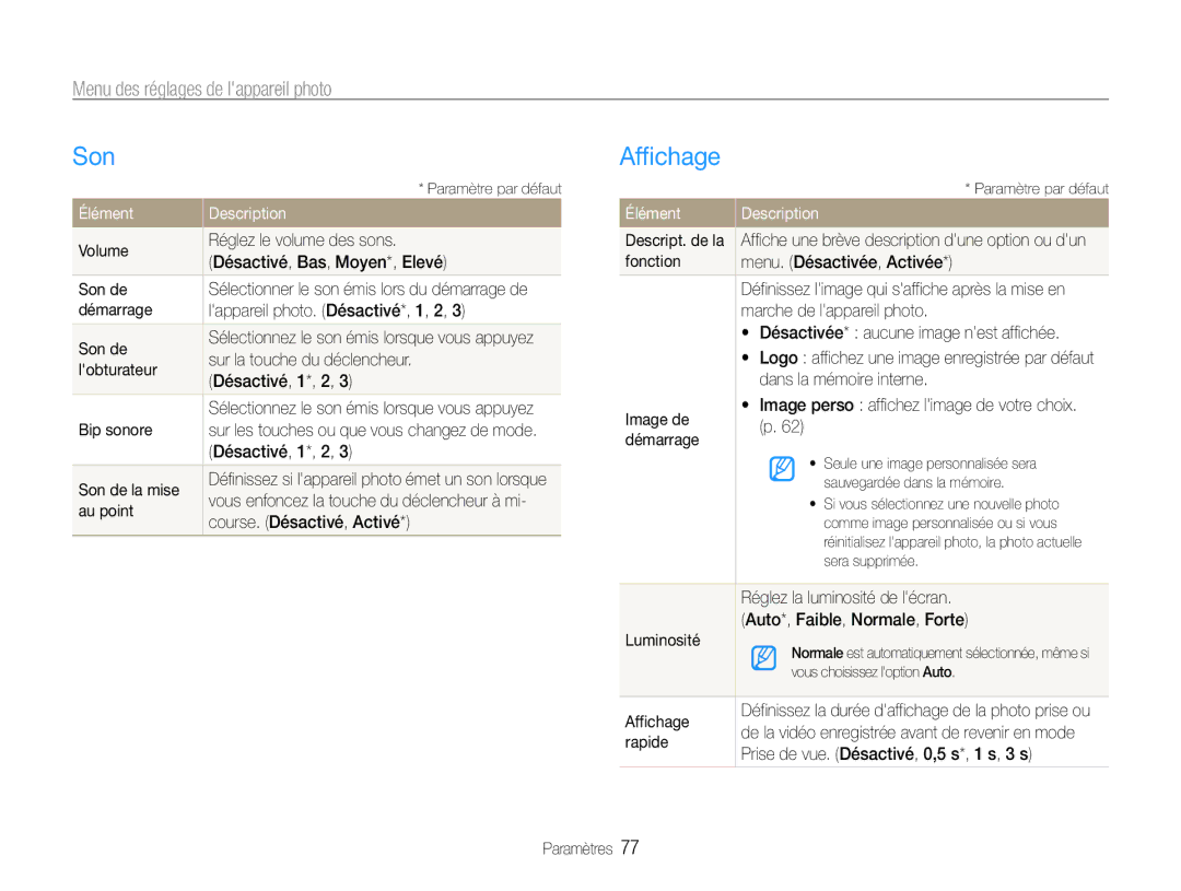 Samsung EC-ES9ZZZBABE1 manual Son, Affichage, Menu des réglages de lappareil photo, Élément Description 