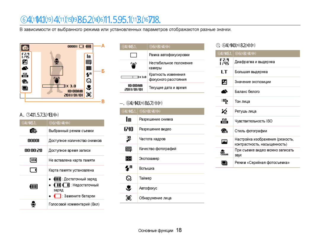 Samsung EC-ES9ZZZBABE2, EC-ES9ZZZBABRU manual Значки на дисплее фотокамеры, Информация, Значки справа, Значки слева 