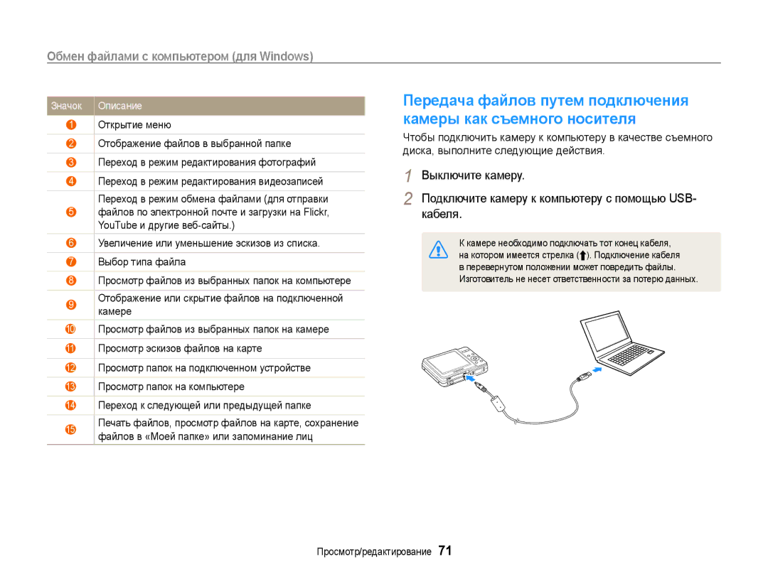 Samsung EC-ES9ZZZBABRU, EC-ES9ZZZBASRU, EC-ES9ZZZBASE2, EC-ES9ZZZBABE2 manual Значок Описание 