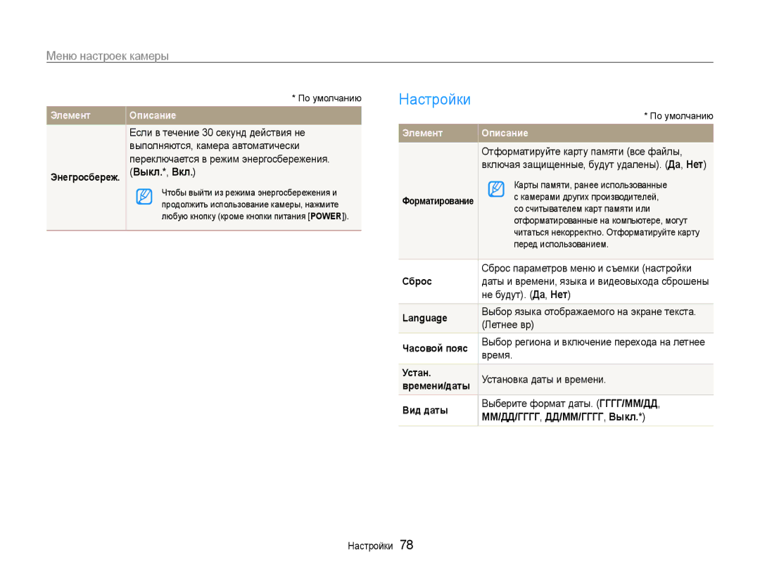 Samsung EC-ES9ZZZBABE2, EC-ES9ZZZBABRU, EC-ES9ZZZBASRU, EC-ES9ZZZBASE2 manual Настройки, Мм/дд/гггг, дд/мм/гггг, Выкл 