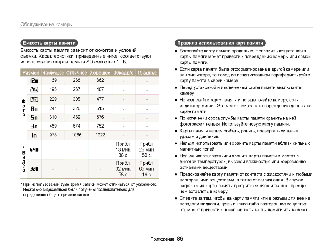 Samsung EC-ES9ZZZBABE2 manual Емкость карты памяти, Размер Наилучшее Отличное Хорошее 30кадр/с 15кадр/с, 169 238 362 