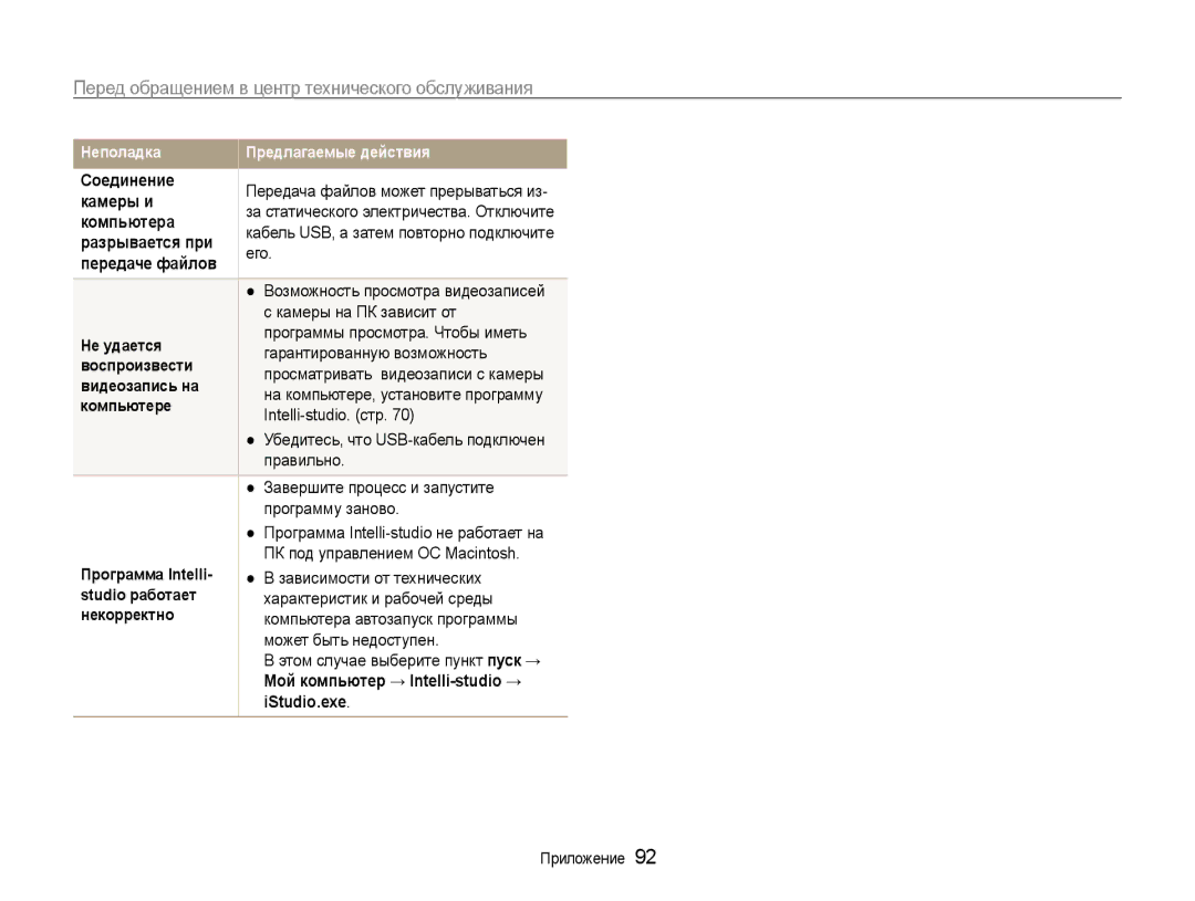 Samsung EC-ES9ZZZBASRU, EC-ES9ZZZBABRU Соединение, Камеры и, Компьютера, Разрывается при, Передаче файлов, IStudio.exe 