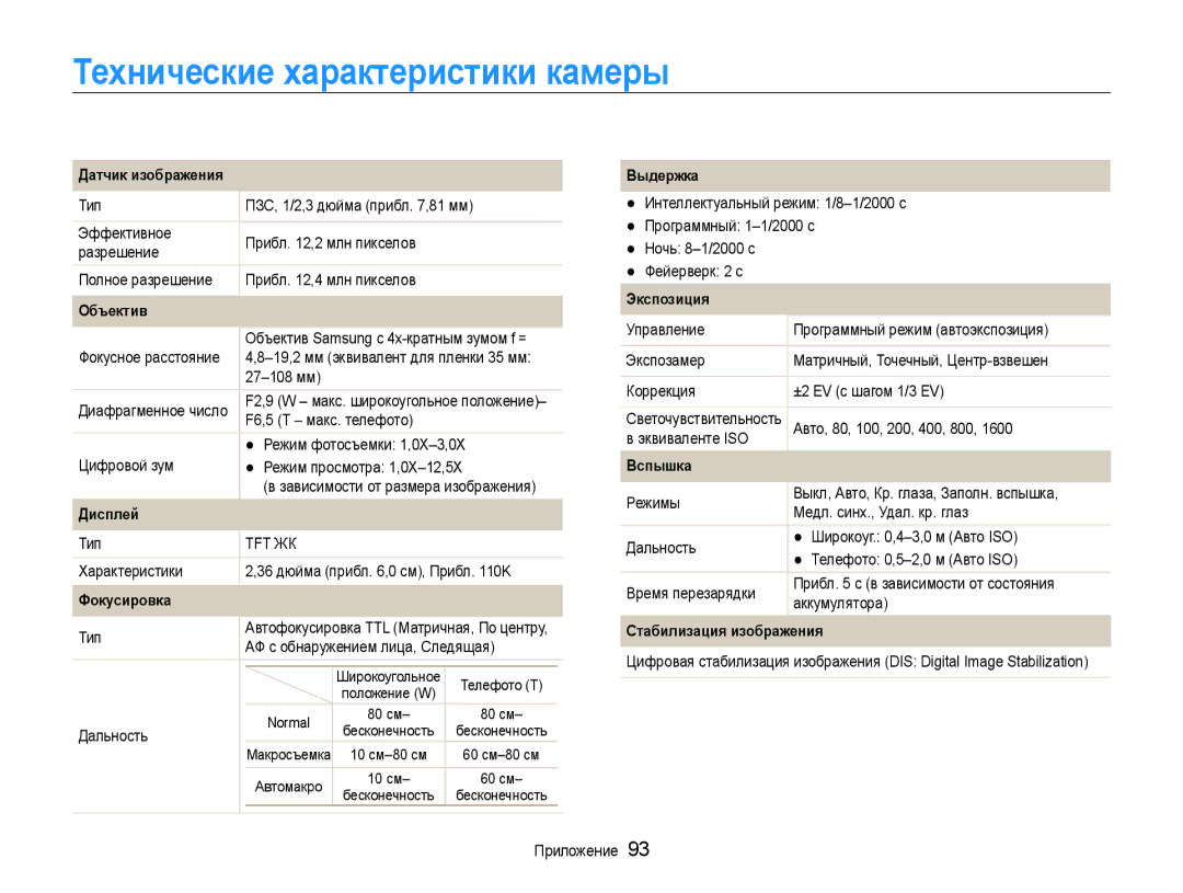 Samsung EC-ES9ZZZBASE2, EC-ES9ZZZBABRU, EC-ES9ZZZBASRU, EC-ES9ZZZBABE2 Технические характеристики камеры, Датчик изображения 