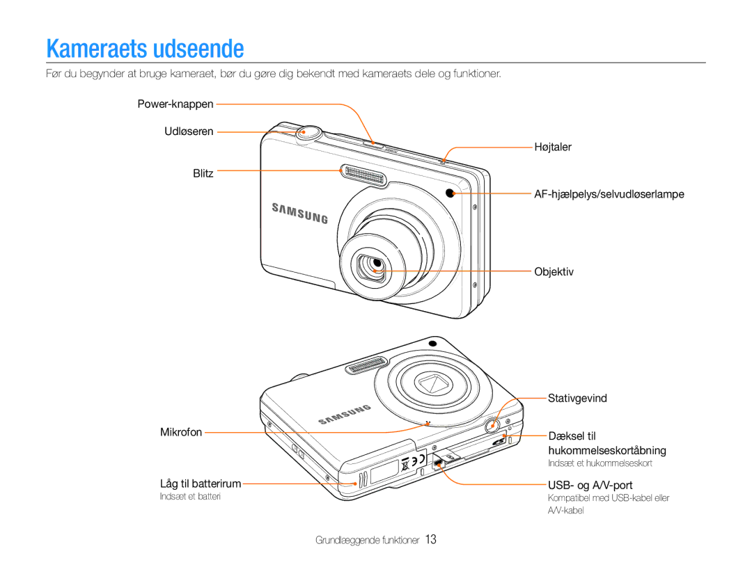 Samsung EC-ES9ZZZBABE2, EC-ES9ZZZBAPE2, EC-ES9ZZZBASE2 manual Kameraets udseende, Låg til batterirum, USB- og A/V-port 