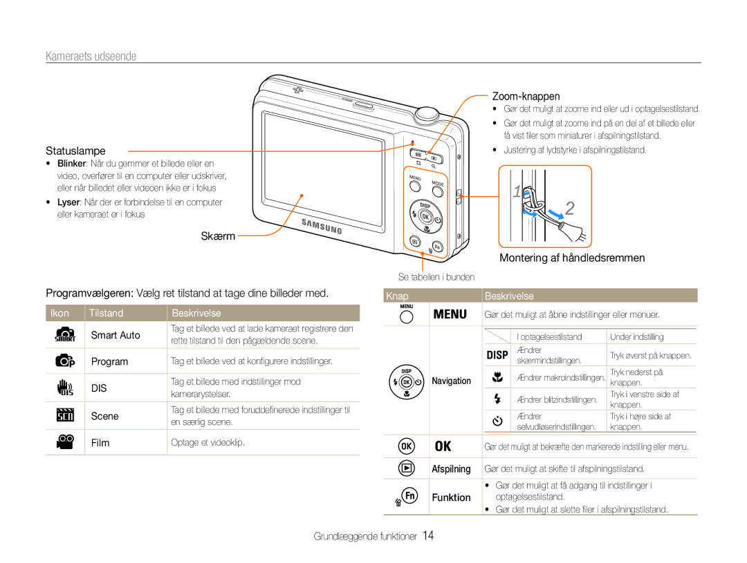 Samsung EC-ES9ZZZBARE2, EC-ES9ZZZBAPE2, EC-ES9ZZZBASE2, EC-ES9ZZZBABE2 Kameraets udseende, Ikon Tilstand Beskrivelse, Knap 