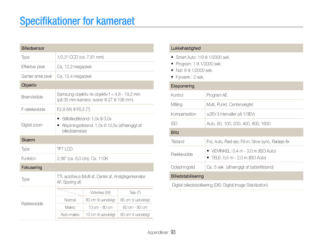 Samsung EC-ES9ZZZBABE2, EC-ES9ZZZBAPE2, EC-ES9ZZZBASE2, EC-ES9ZZZBARE2 manual Specifikationer for kameraet 