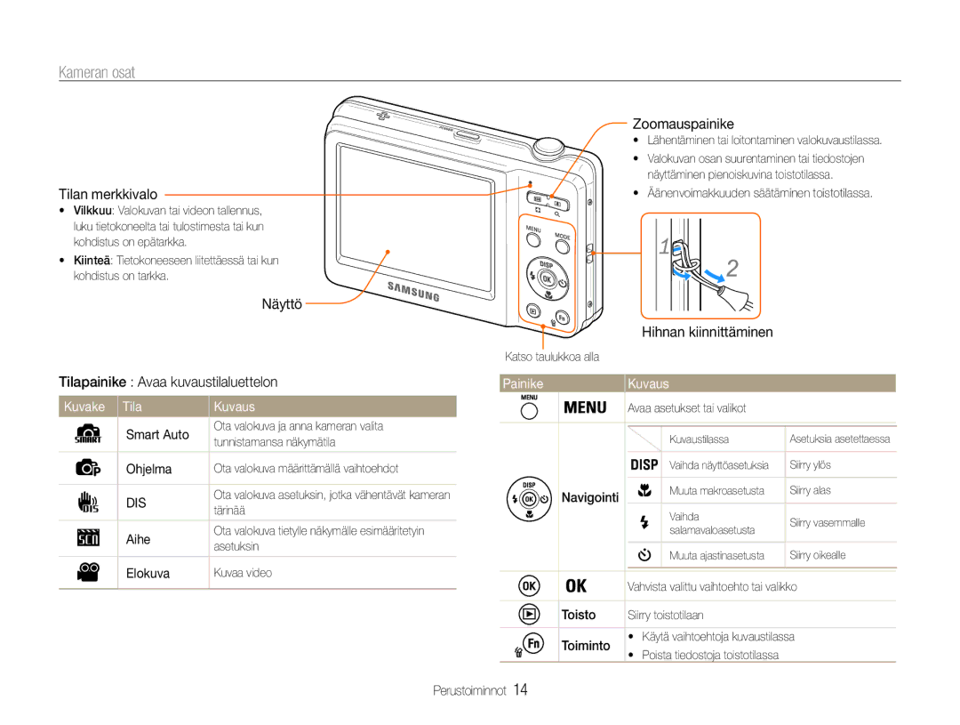 Samsung EC-ES9ZZZBARE2, EC-ES9ZZZBAPE2, EC-ES9ZZZBASE2, EC-ES9ZZZBABE2 manual Kameran osat, Kuvake Tila Kuvaus, Painike Kuvaus 