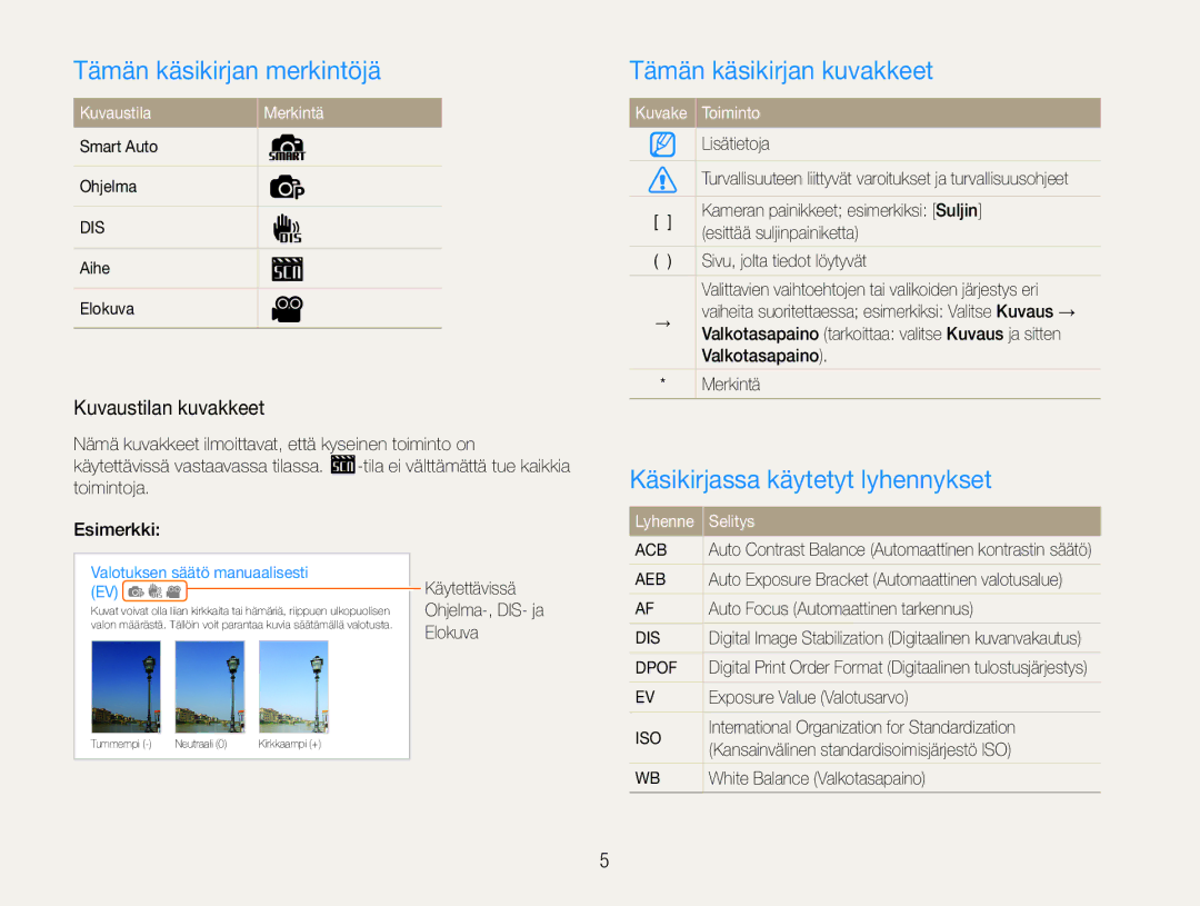 Samsung EC-ES9ZZZBABE2 manual Tämän käsikirjan merkintöjä, Tämän käsikirjan kuvakkeet, Käsikirjassa käytetyt lyhennykset 