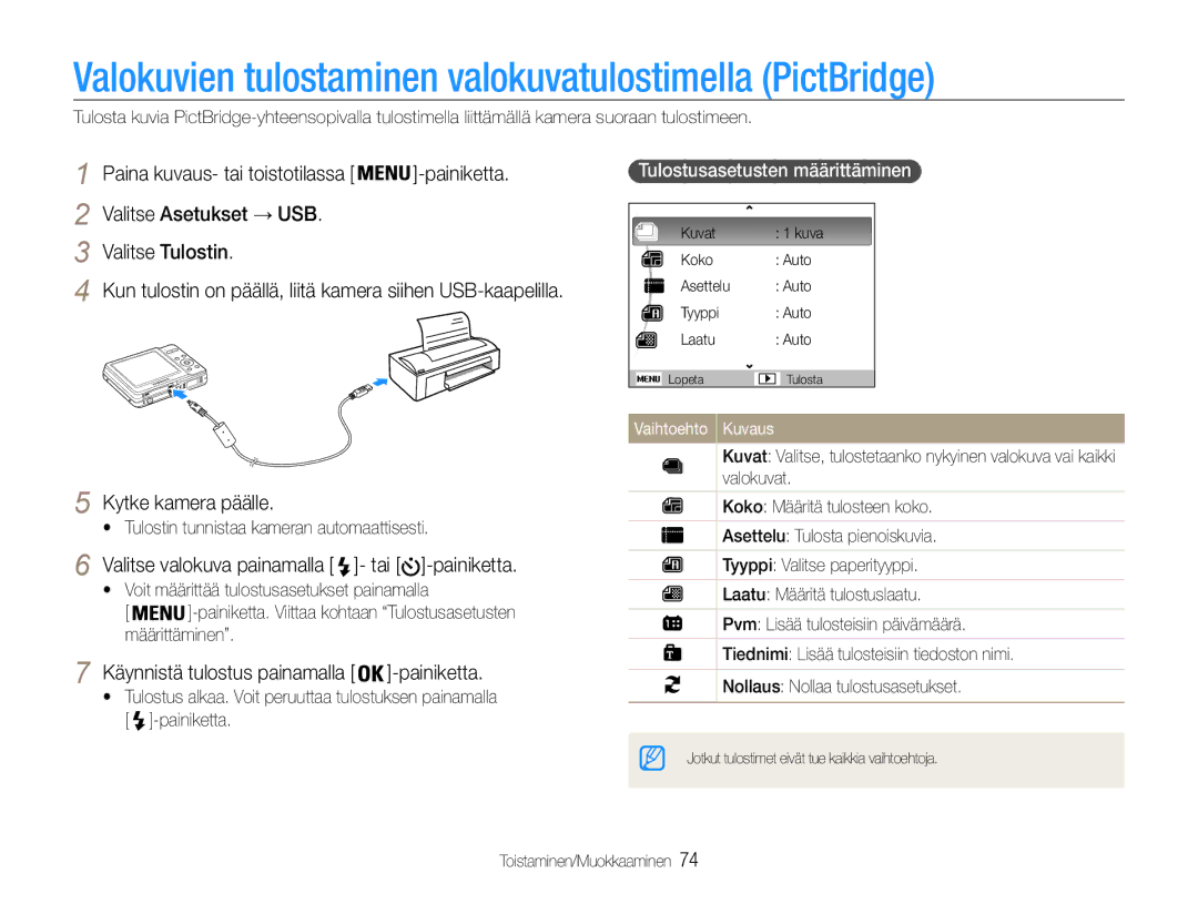 Samsung EC-ES9ZZZBARE2 Valokuvien tulostaminen valokuvatulostimella PictBridge, Käynnistä tulostus painamalla -painiketta 